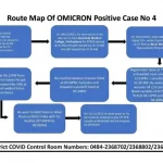 ഒമിക്രോണ്‍ രോഗിയുടെ റൂട്ട് മാപ്പ് പുറത്തുവിട്ടു