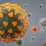 പത്തനംതിട്ട ജില്ലയില്‍ ഇന്ന് 2517 പേര്‍ക്ക് കോവിഡ്-19 സ്ഥിരീകരിച്ചു (30-01-2022)