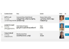 പത്തനംതിട്ട ജില്ലാ പഞ്ചായത്ത്‌ :കലഞ്ഞൂര്‍ ഡിവിഷന്‍