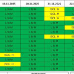 വിവിധ ജില്ലകളിൽ കേന്ദ്ര കാലാവസ്ഥ വകുപ്പ് മഞ്ഞ (Yellow) അലർട്ട് പ്രഖ്യാപിച്ചു ( 19/11/2025 )