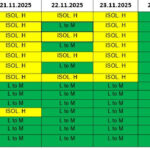 കാലാവസ്ഥ അറിയിപ്പുകള്‍ ( 21/11/2025 ): വിവിധ ജില്ലകളില്‍ ഇടിമിന്നലോട് കൂടിയ മഴയ്ക്ക് സാധ്യത
