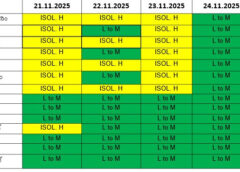 കാലാവസ്ഥ അറിയിപ്പുകള്‍ ( 21/11/2025 ): വിവിധ ജില്ലകളില്‍ ഇടിമിന്നലോട് കൂടിയ മഴയ്ക്ക് സാധ്യത